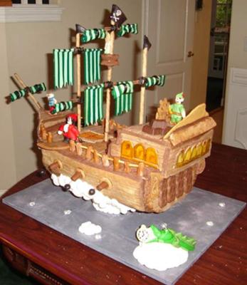 The Flying Jolly Roger